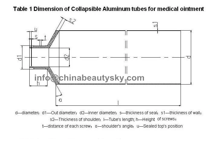 Transparent Plastic Round Cover on Empty Aluminum Tube